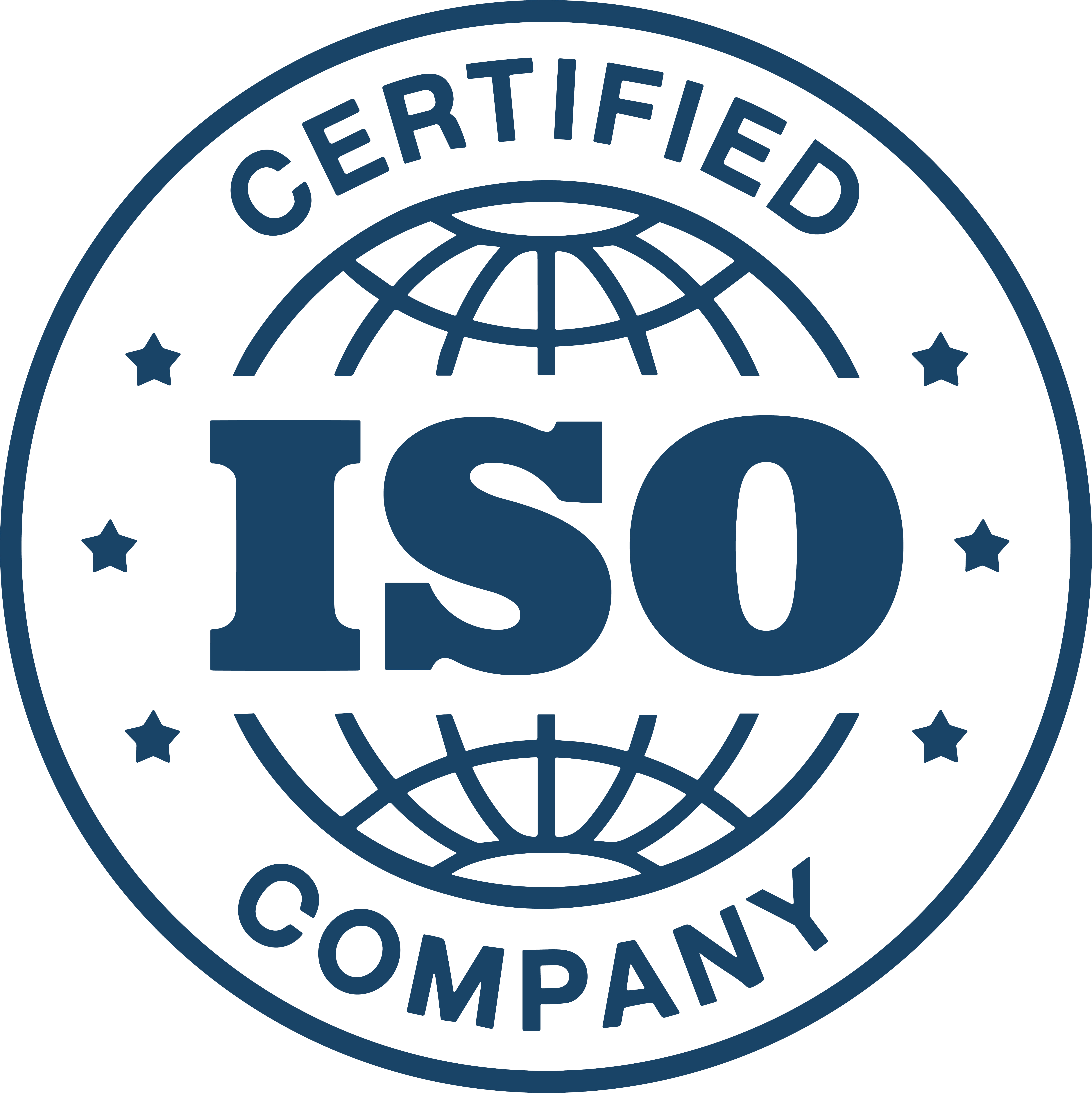 iso